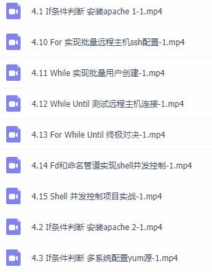 云计算 | Shell脚本自动化编程实战视频教程
