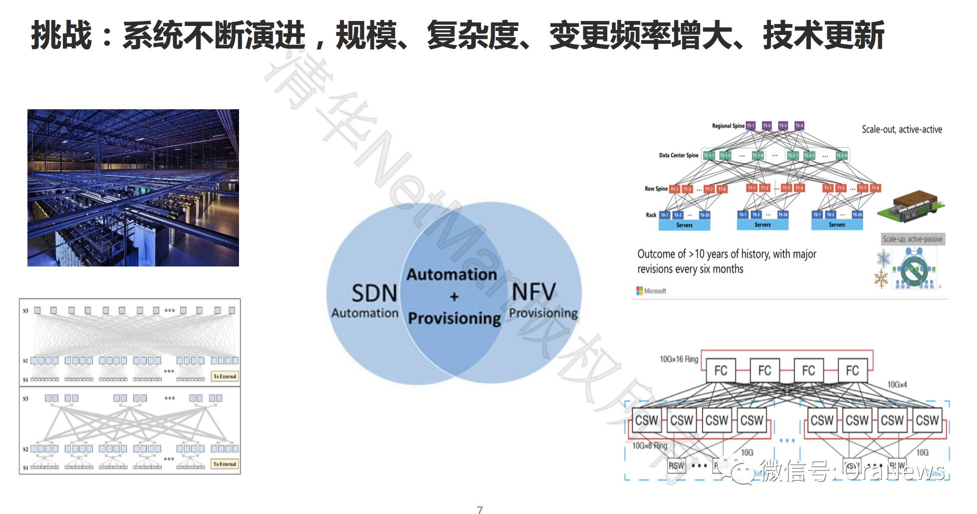 清华裴丹分享AIOps落地路线图，看智能运维如何落地生根