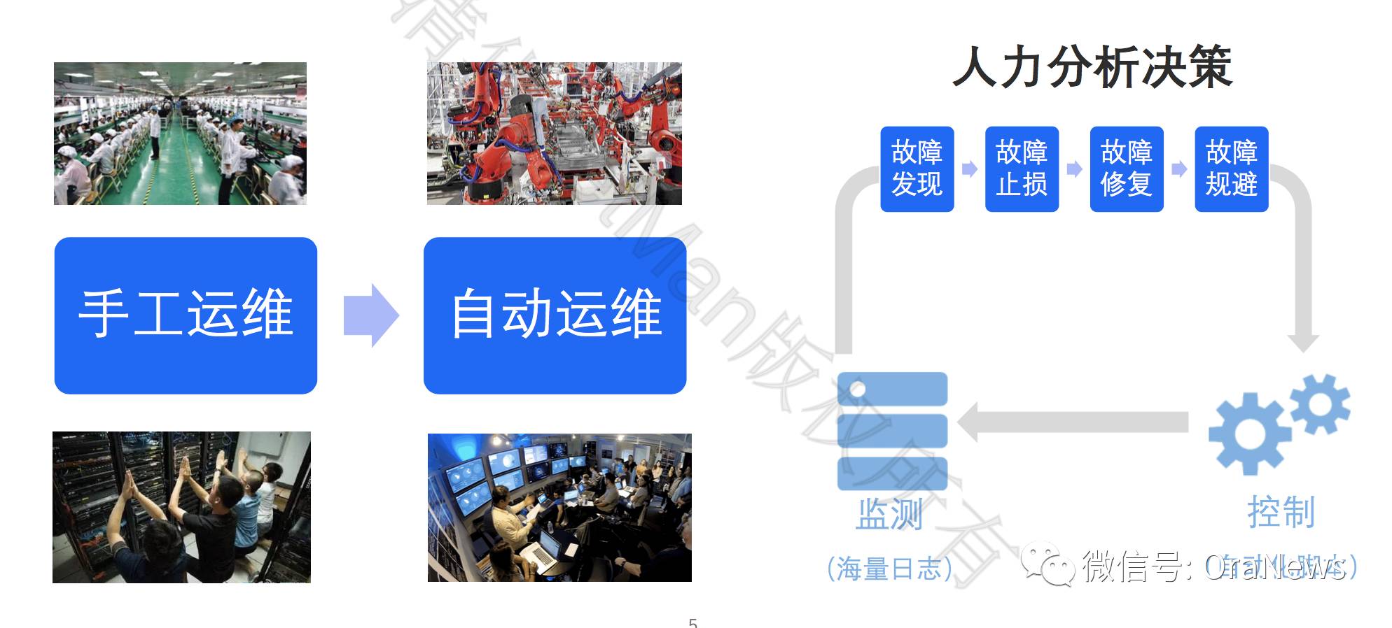 清华裴丹分享AIOps落地路线图，看智能运维如何落地生根