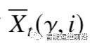 清华百度AIOps新作：强化学习降低TCP时延