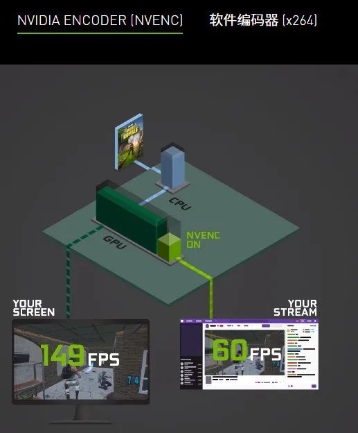 不可思议的性价比◆华硕TUF RTX3080-10G-GAMING显卡 ITX小机箱测试分享