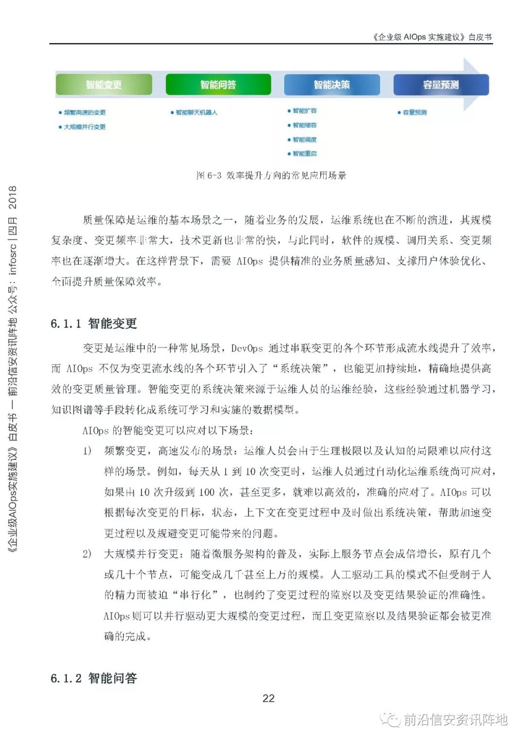 《企业级AIOps实施建议》白皮书