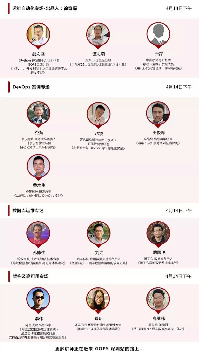 AIOps风向标！GOPS2018全球运维大会·深圳站全部议程提前曝光