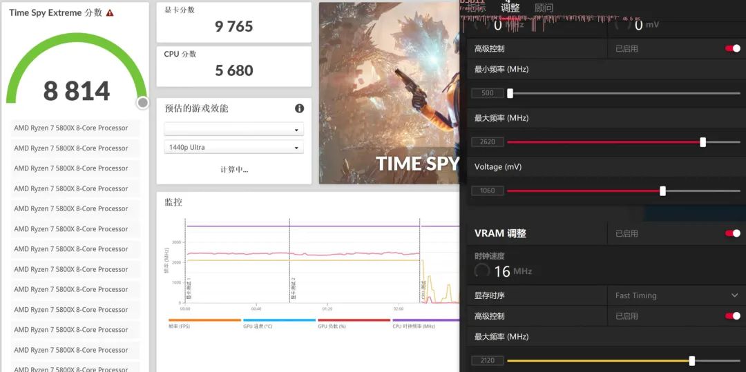 Radeon RX 6900 XT天梯榜首发评测：收放自如，RDNA 2能耗比王者