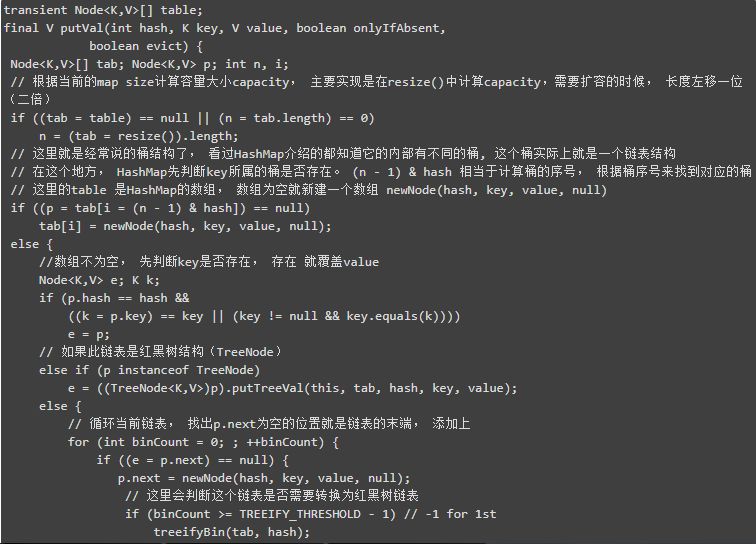 HashMap 怎么 hash？又如何 map？