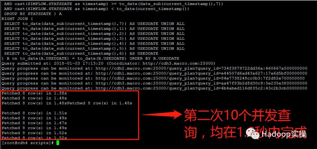 Impala并发查询缓慢问题解决方案