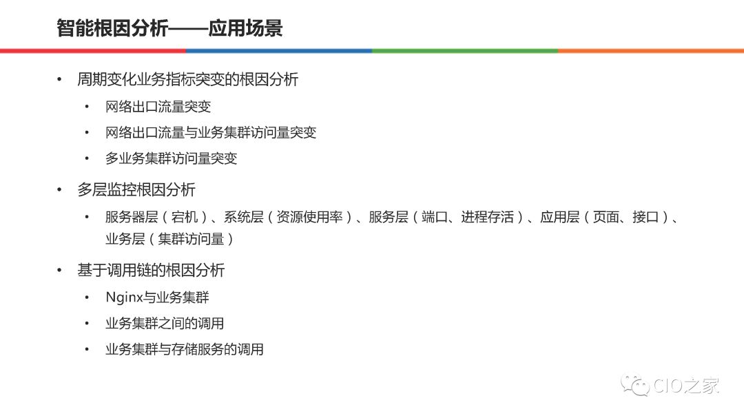 58集团在AIOps的实践和整体思路