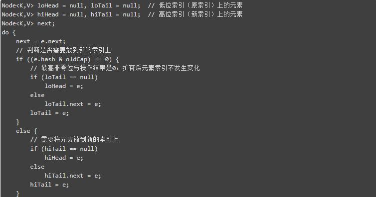 HashMap 怎么 hash？又如何 map？