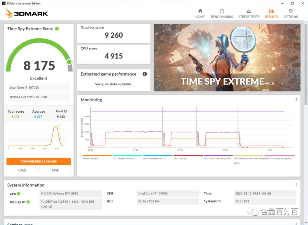 体积更大、性能与散热更强的技嘉RTX3080 XTREME大雕开箱，附RTX2070s对比评测