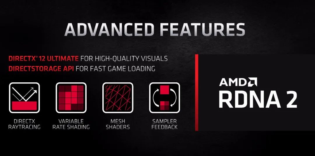 重回双雄争霸时代 AMD Radeon RX 6800/6800XT首发评测