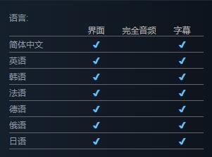 喜加二？不，是加五！Steam/Epic价值400元游戏免费领取！