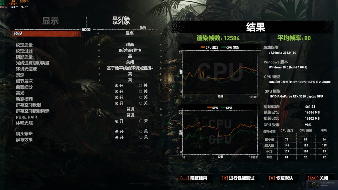 猪王评测 | 聊聊RTX3080游戏本玩1440P游戏的感受