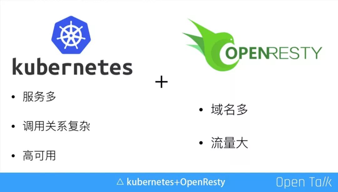 又拍云叶靖：OpenResty 在又拍云容器平台中的应用