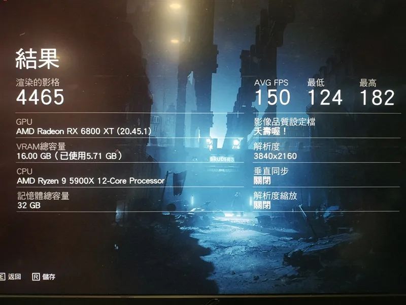 RTX 3080出生两个月卒！Radeon RX 6800/6800 XT首发评测