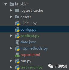 [接口测试_B] 14 pytest+requests实战-参数化