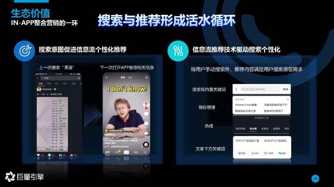 内容生态下的搜索引擎 | 2020年巨量引擎搜索广告营销通案