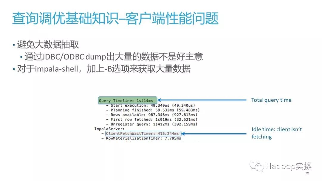Impala最佳实践