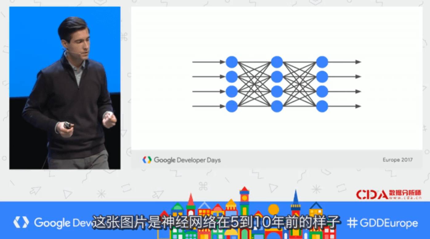 带你十分钟看懂机器学习与 TensorFlow(GDD 2017)(附视频中字)