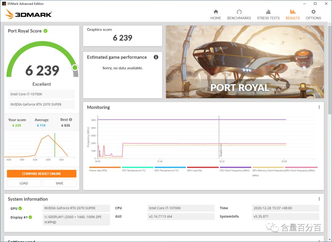 体积更大、性能与散热更强的技嘉RTX3080 XTREME大雕开箱，附RTX2070s对比评测