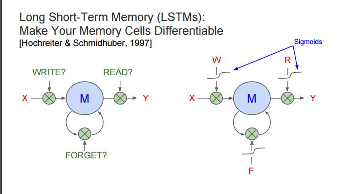 重磅｜2016 ScaledML会议演讲合辑：谷歌Jeff Dean讲解TensorFlow，微软陆奇解读FPGA（附PPT）