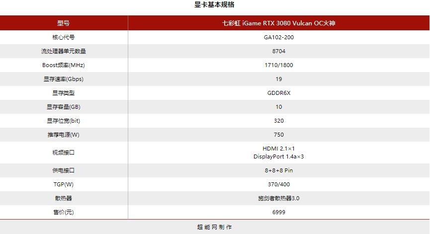 iGame RTX 3080 Vulcan OC火神显卡评测：高能低温个性化的「神」兵利器