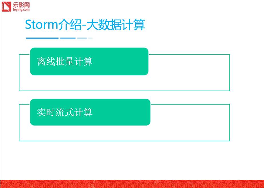 【首发】Strom/JStorm：流式计算框架的应用