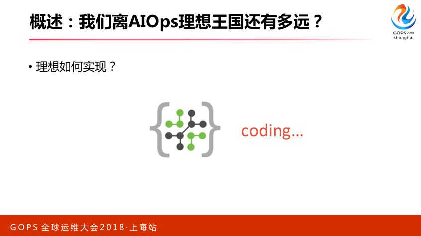 智能运维：从 0 搭建 AIOps 系统