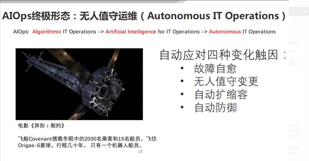 AIOps 在传统行业的落地探索