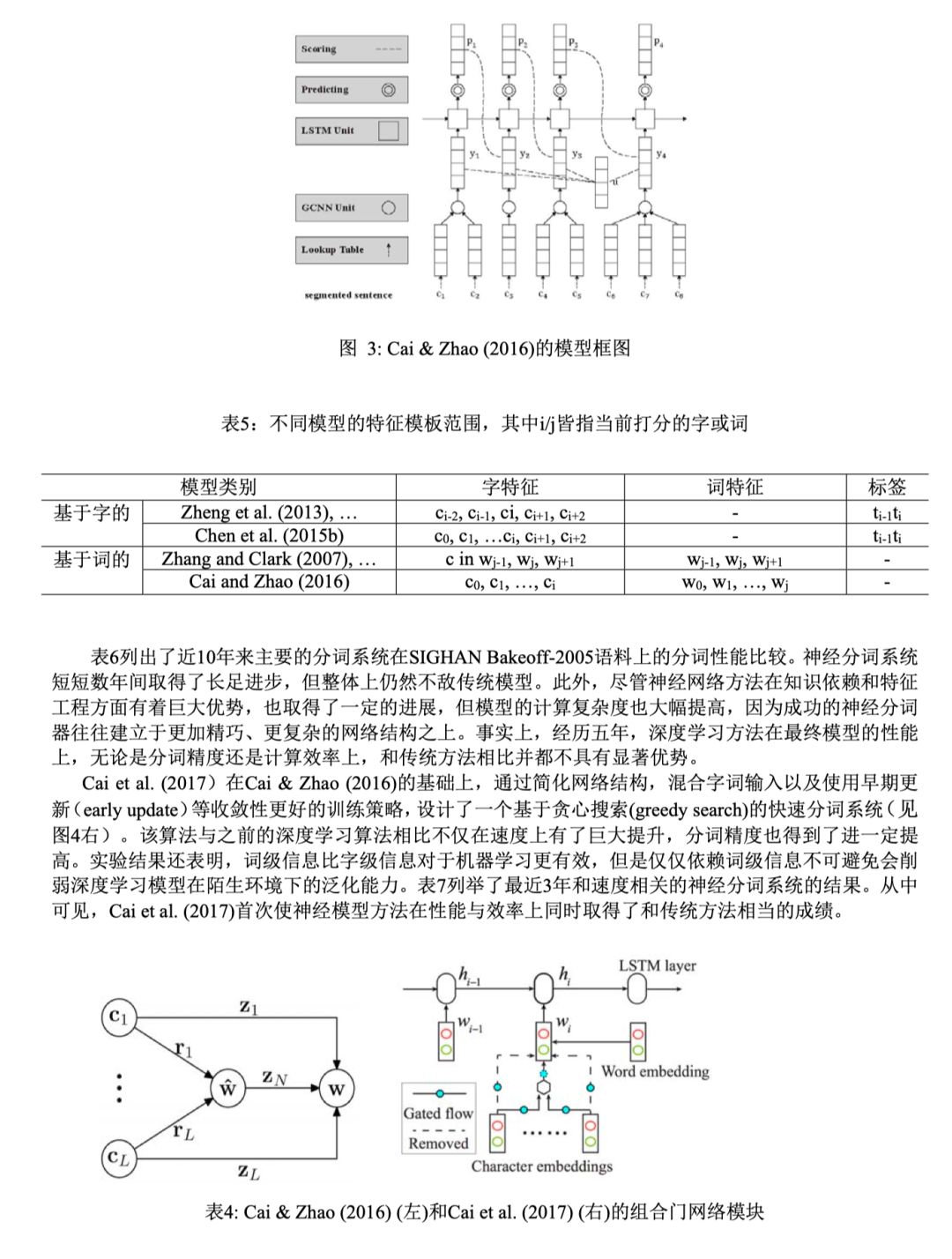 2019年了,中文分词到底该怎么做?中文分词十年方法大盘点