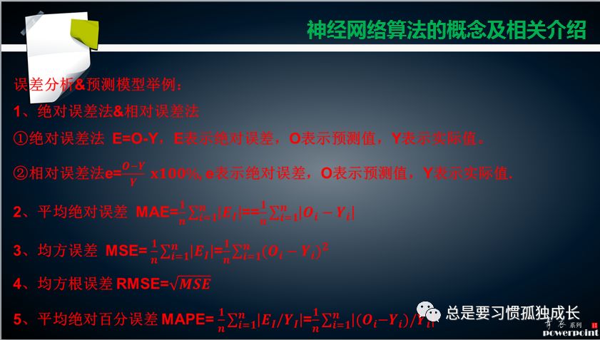 神经网络算法原理简介及应用