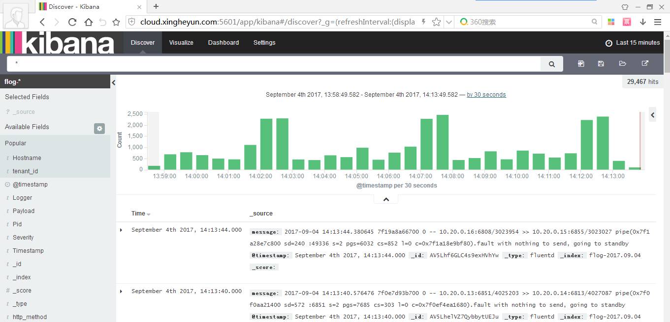 解读星河云 | 星河私有云OpenStack技术选型介绍