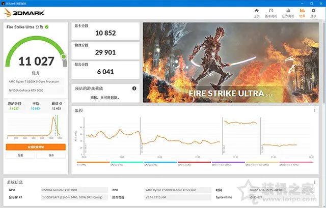 实装锐龙R7 5800X+RTX3080独显高性能静音电脑主机+附装机清单