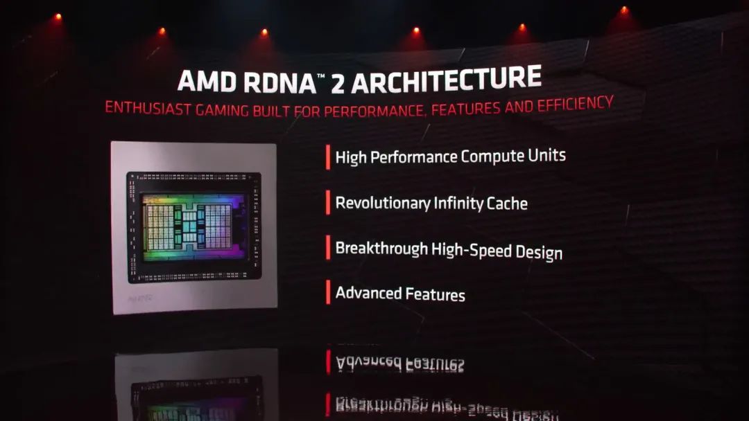 AMD正式发布RX 6000系列显卡能耗比大进步，旗舰6900XT可战RTX 3090