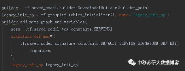 tensorflow serving初体验