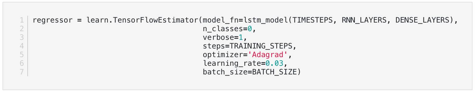 使用CNN（LSTM架构）进行序列预测基于TensorFlow