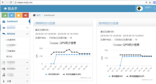 技术服务之道——京东移动端接口测试自动化演进