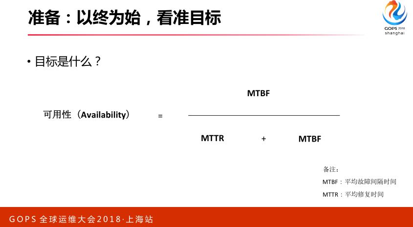 智能运维：从 0 搭建 AIOps 系统