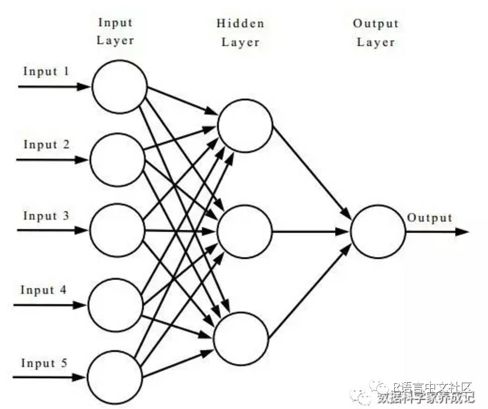 人工智能机器人原理_人工小型种菜机器_普通话考试怎么评分机器还是人工