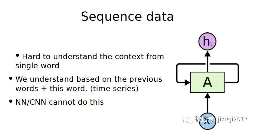 香港科技大学三天速成TensorFlow教程 ‖ PPT