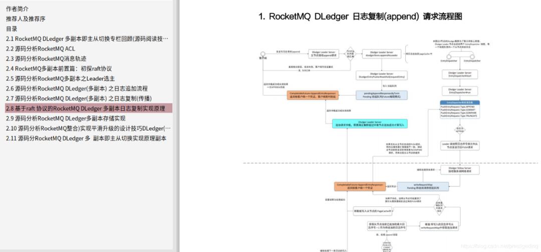 知乎高赞:为什么同样是分布式架构的Kafka需要Leader而Redis不需要