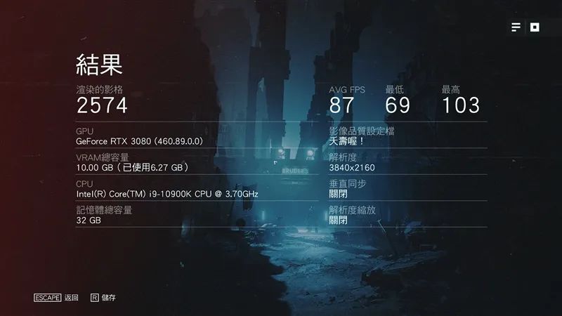 倾全力打造旗舰！微星RTX 3080超龙评测：4K追平RX 6900 XT