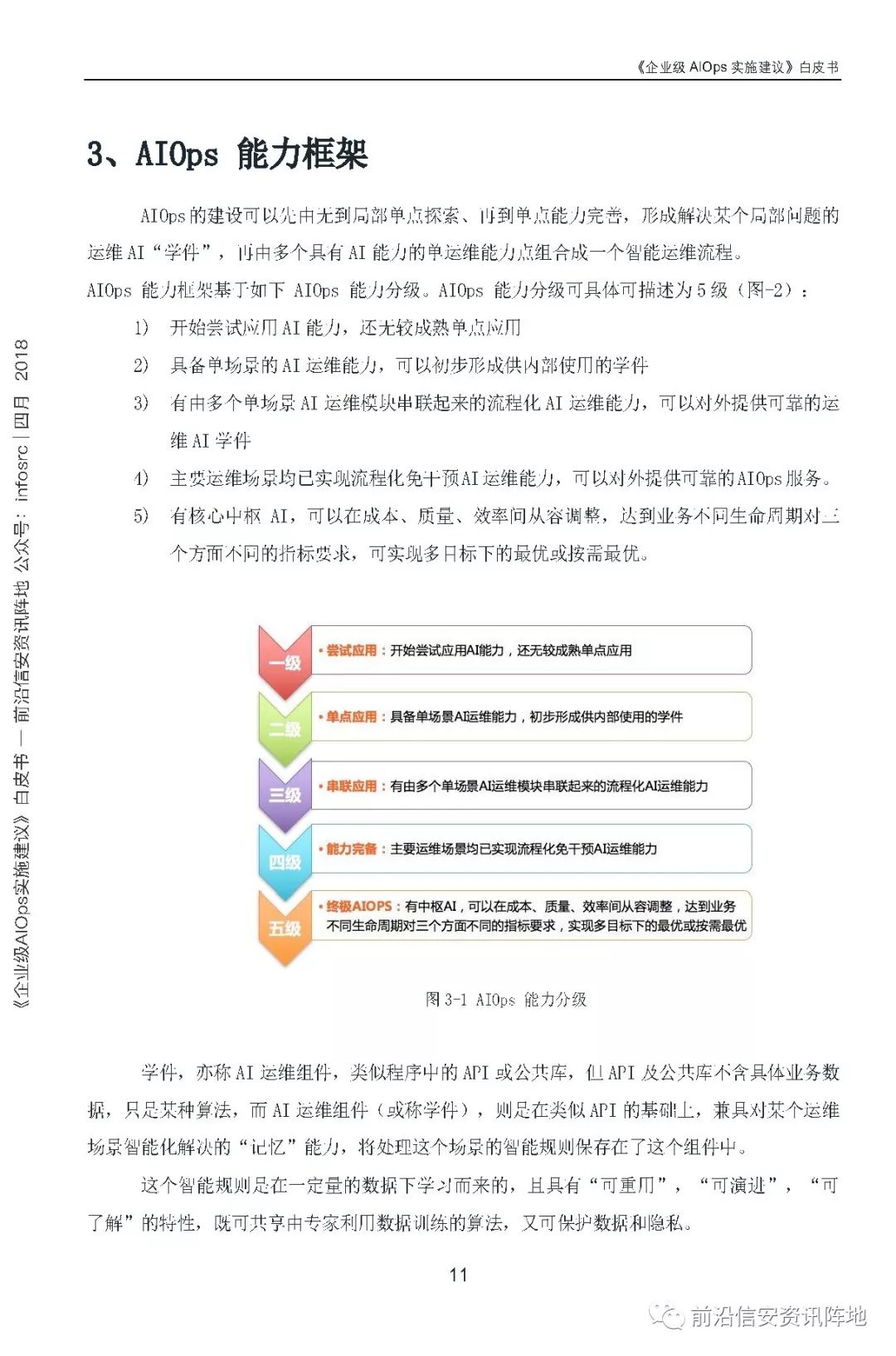 《企业级AIOps实施建议》白皮书