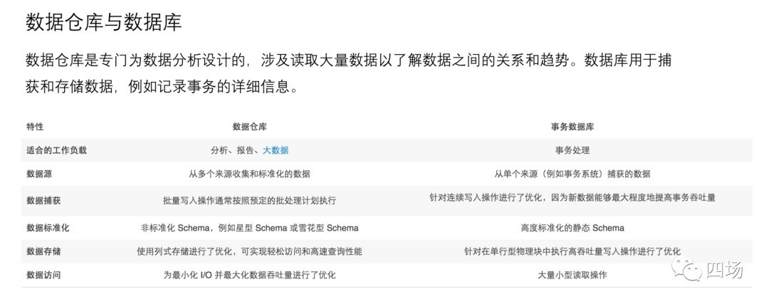 必备技能之数据仓库的理解