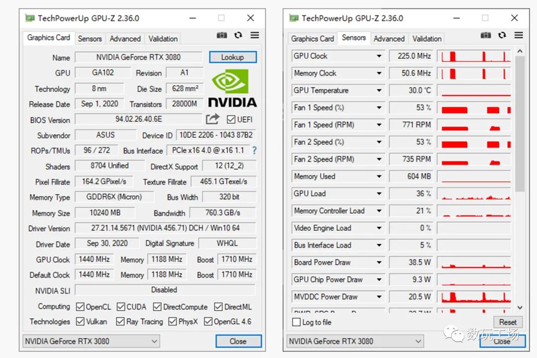 达成百万跑分，华硕TUF RTX3080 10G GAMING显卡评测