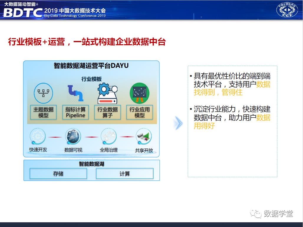 华为大数据中台架构设计分享（PPT）