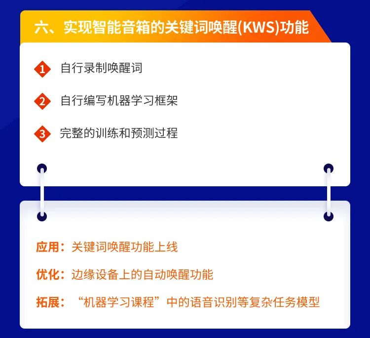 7天掌握神经网络？AI算法实战营来了！带你轻松掌握机器学习+神经网络算法（手慢无）