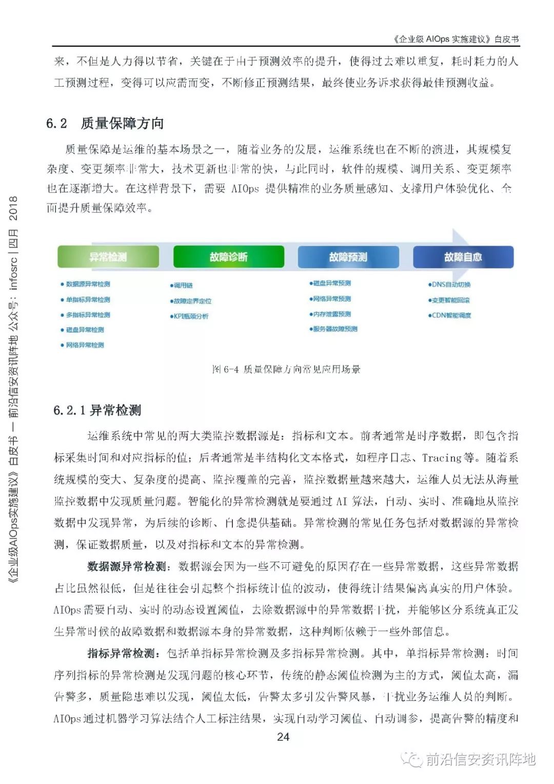 《企业级AIOps实施建议》白皮书