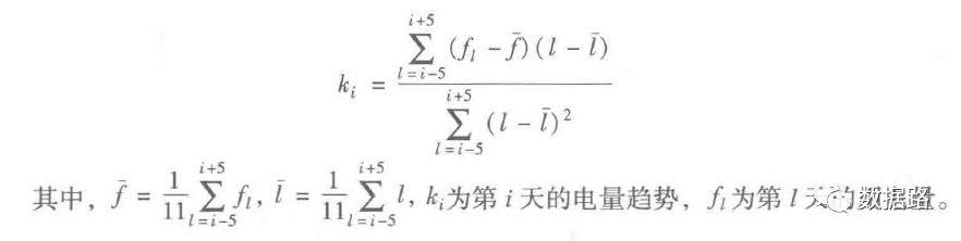 手把手实战：利用LM神经网络算法自动识别窃电用户（附代码）