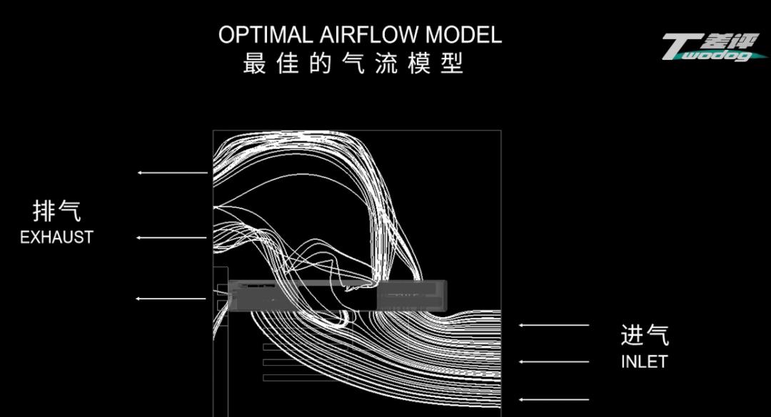 真男人，就应该买公版RTX 3080显卡！