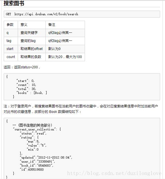 接口测试工具 Postman 使用实践